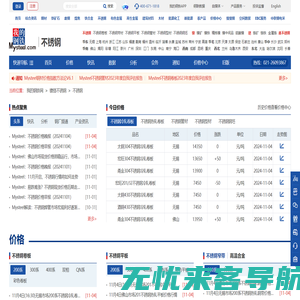 不锈钢价格今日报价表_不锈钢价格304多少钱一吨_我的钢铁网