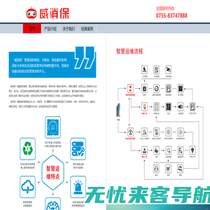 深圳威消保科技有限公司官方网站