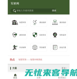 军桥网—军事信息化装备网手机站