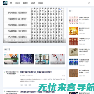 十五星座运程网-十二星座_生肖属相运势_今日星座运势解析