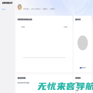 自媒体数据分析