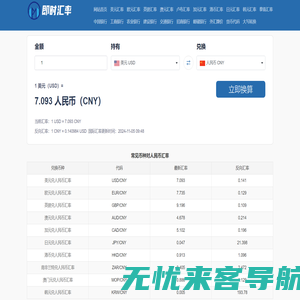 美元兑人民币汇率_最新美元欧元英镑银行外汇牌价_在线外币转人民币_货币汇率换算器_即时汇率网