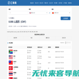 美元兑人民币汇率_美元欧元英镑最新外汇牌价_汇率网