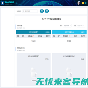 昭牛BI系统