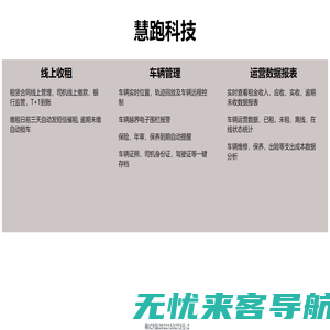 慧跑科技官网