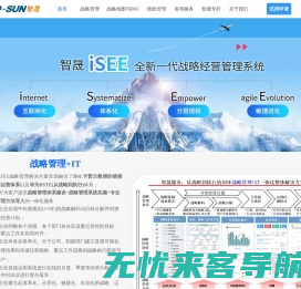 智晟-iSEE战略管理系统