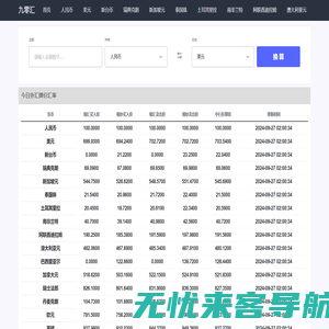 巾文SEO-网站优化-