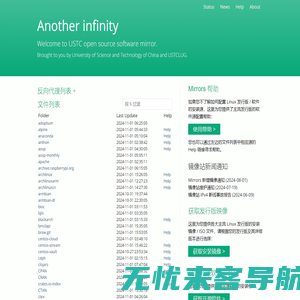 USTC Open Source Software Mirror