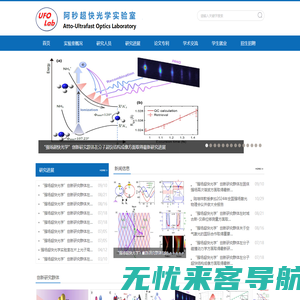 超快光学实验室