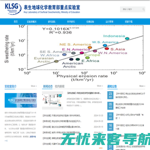 表生地球化学教育部重点实验室